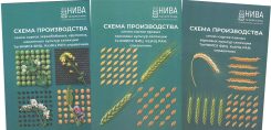 ВНИМАНИЕ!!! НОВЫЕ СПРАВОЧНИКИ
