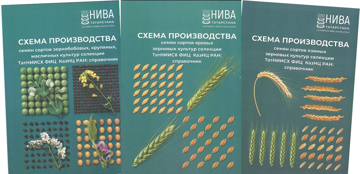 ВНИМАНИЕ!!! НОВЫЕ СПРАВОЧНИКИ